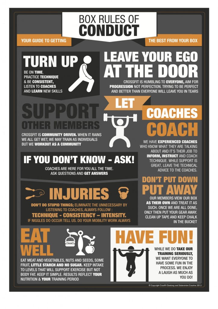 Box-Rules-of-Conduct